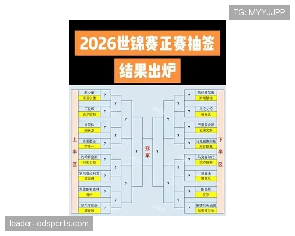 2026世界杯48队12小组赛制怎么分配才能保证公平