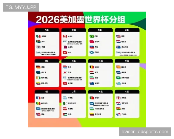 2026世界杯小组第三比较规则具体看哪些数据 2026世界杯小组第三比较规则具体看哪些数据