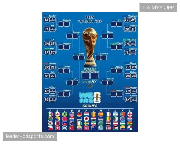 乌拉圭2026世界杯小组赛前景分析：出线形势与同组对手对比