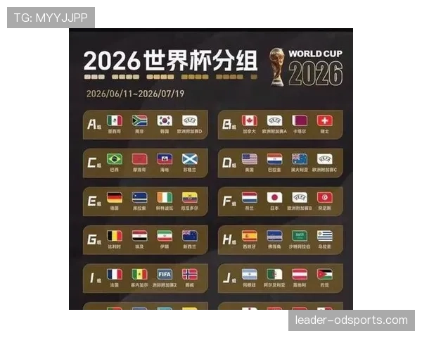 2026世界杯东道主资格和扩军有关系吗