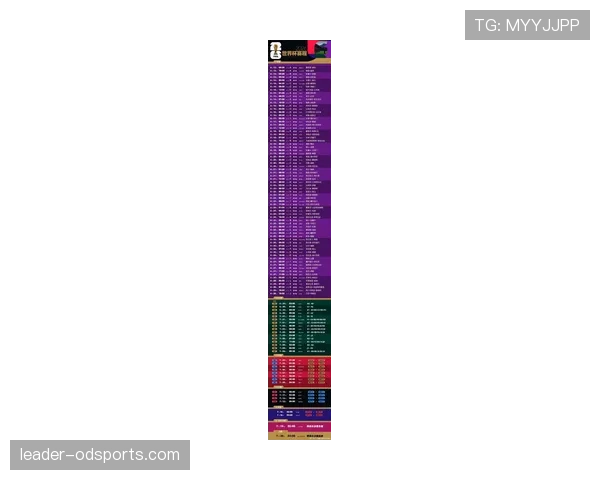 瑞士队2026世界杯小组赛赛程预测及出线形势分析